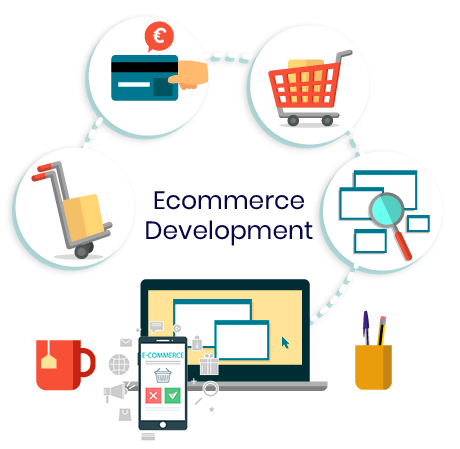 eCommerce Development Services in Delhi NCR | Disha Infotech